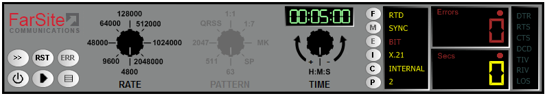 fsbertRTDTime