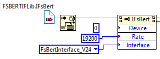 fsbert vi port config 1